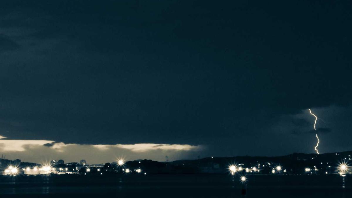 江西各市邮编分别是什么